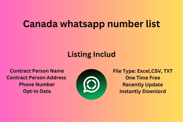 Canada whatsapp cell number list