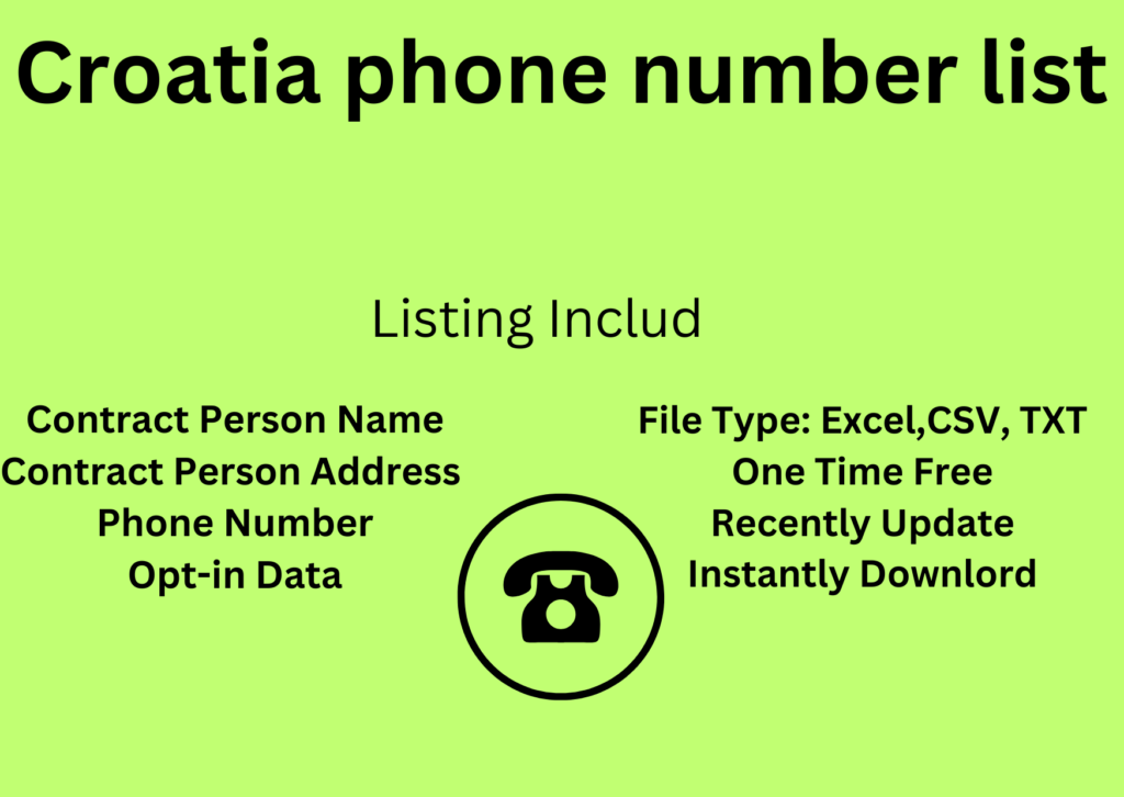 Croatia phone number list