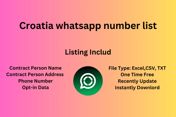 Croatia whatsapp cell number list