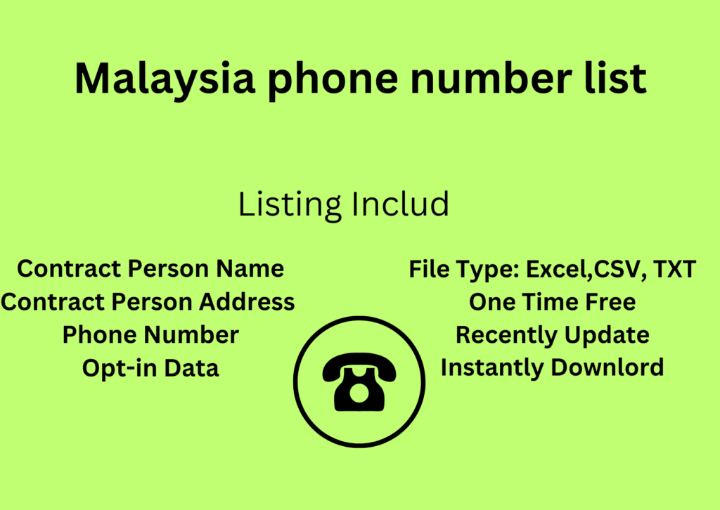 Malaysia phone number list