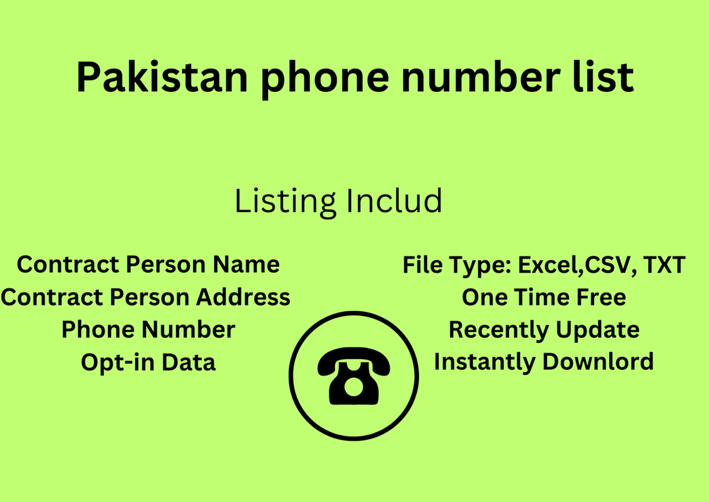 Pakistan phone number list