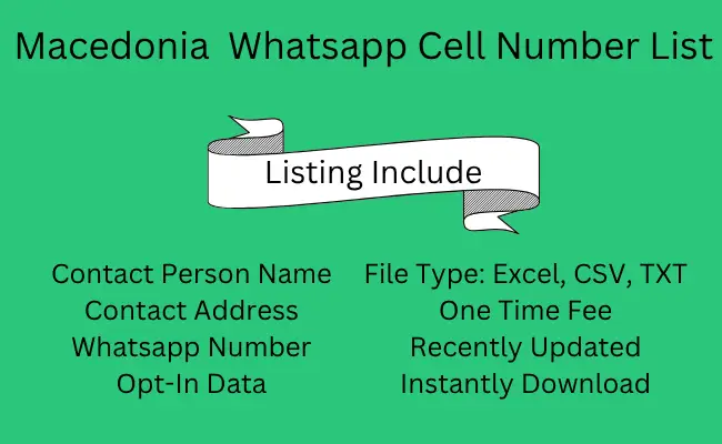 Macedonia Whatsapp Cell Number List