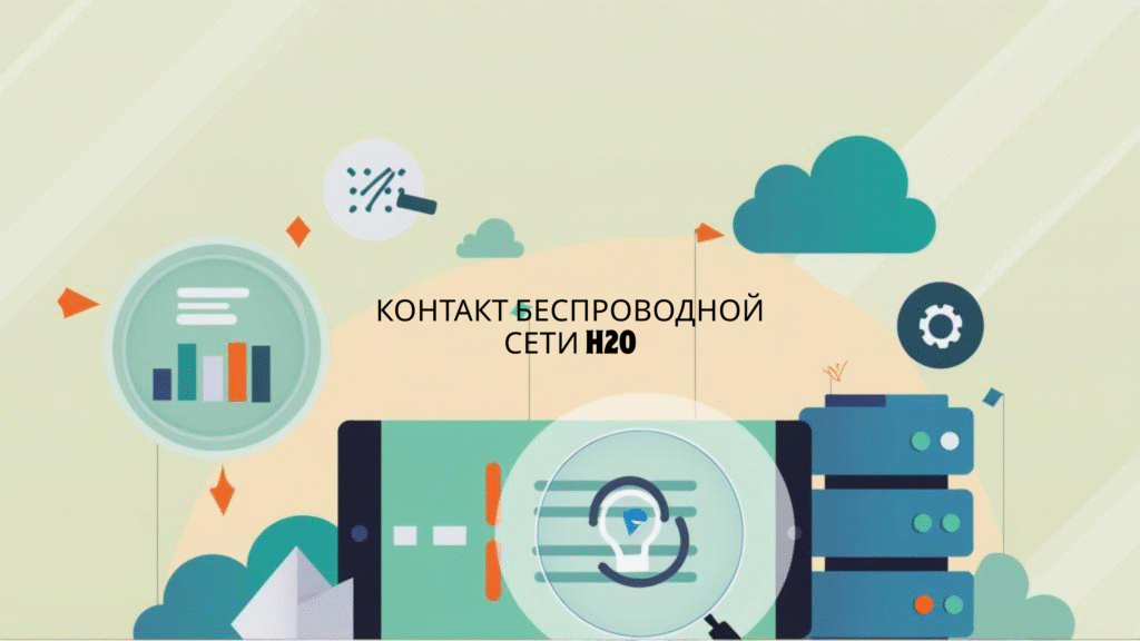 Контакт беспроводной сети H2O